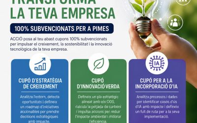 Vols fer créixer la teva empresa?