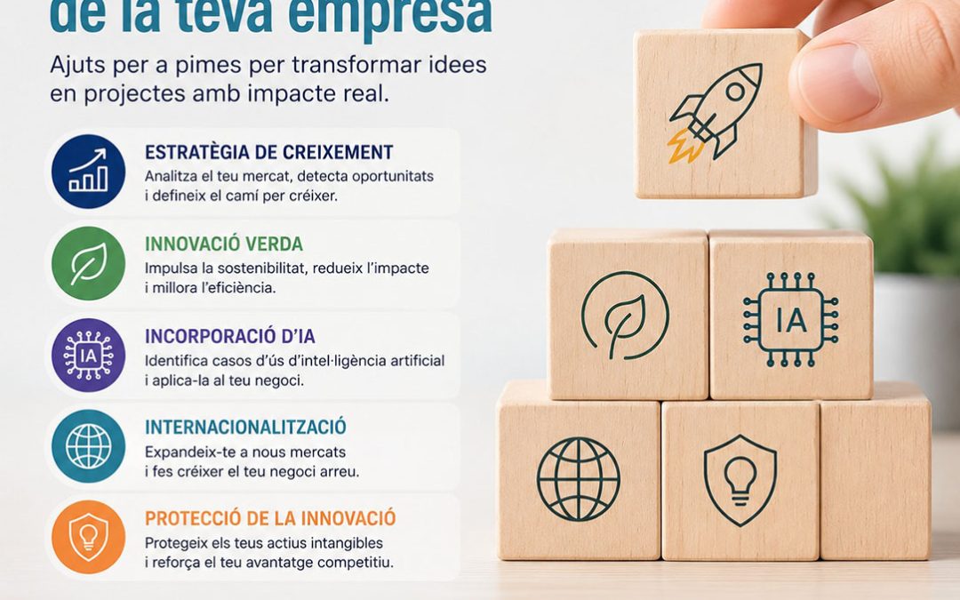 Vols fer créixer la teva empresa?